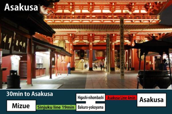 Mizue Dai-Ichi Hotel Tokyo Eksteriør bilde